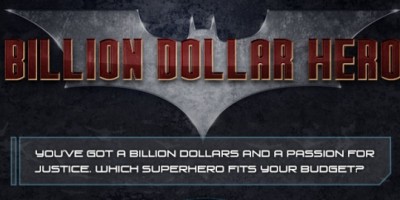Batman and Iron Man: Which one has the biggest home insurance bill?